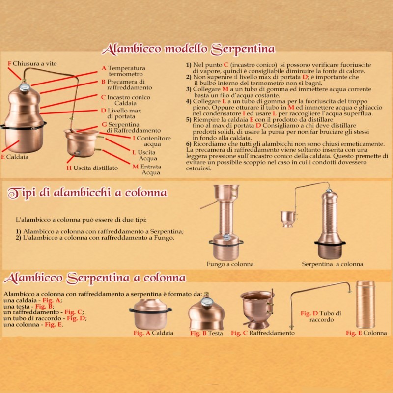 Alambicco In Rame LUSA Colonna 5L - Per Distillazione Oli Essenziali, Profumi E Liquori - Foto 3